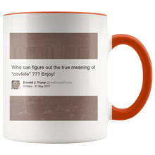 Load image into Gallery viewer, Trump Tweet - Meaning of "Covfefe" with House Background MAGA Mug - Trump Mug